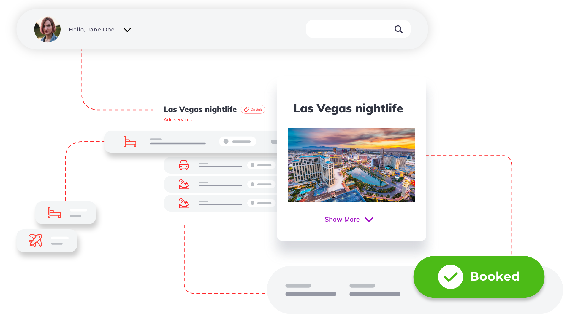 Illustration of Nezasa TripBuilder features